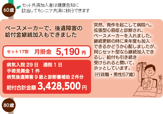 ڡ᡼ǡ㳲εն³Ǥޤ